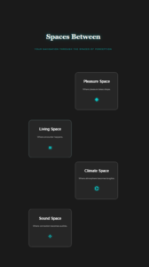 Spaces Between - Navigation Map
